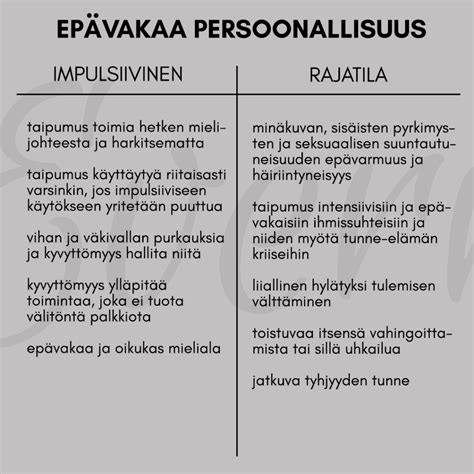 Epävakaa persoonallisuushäiriö 